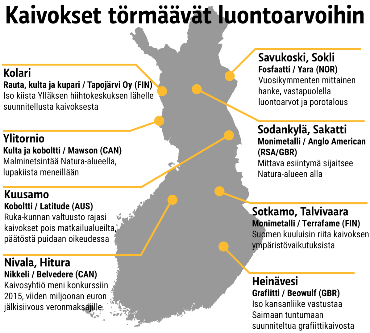 infografiikka