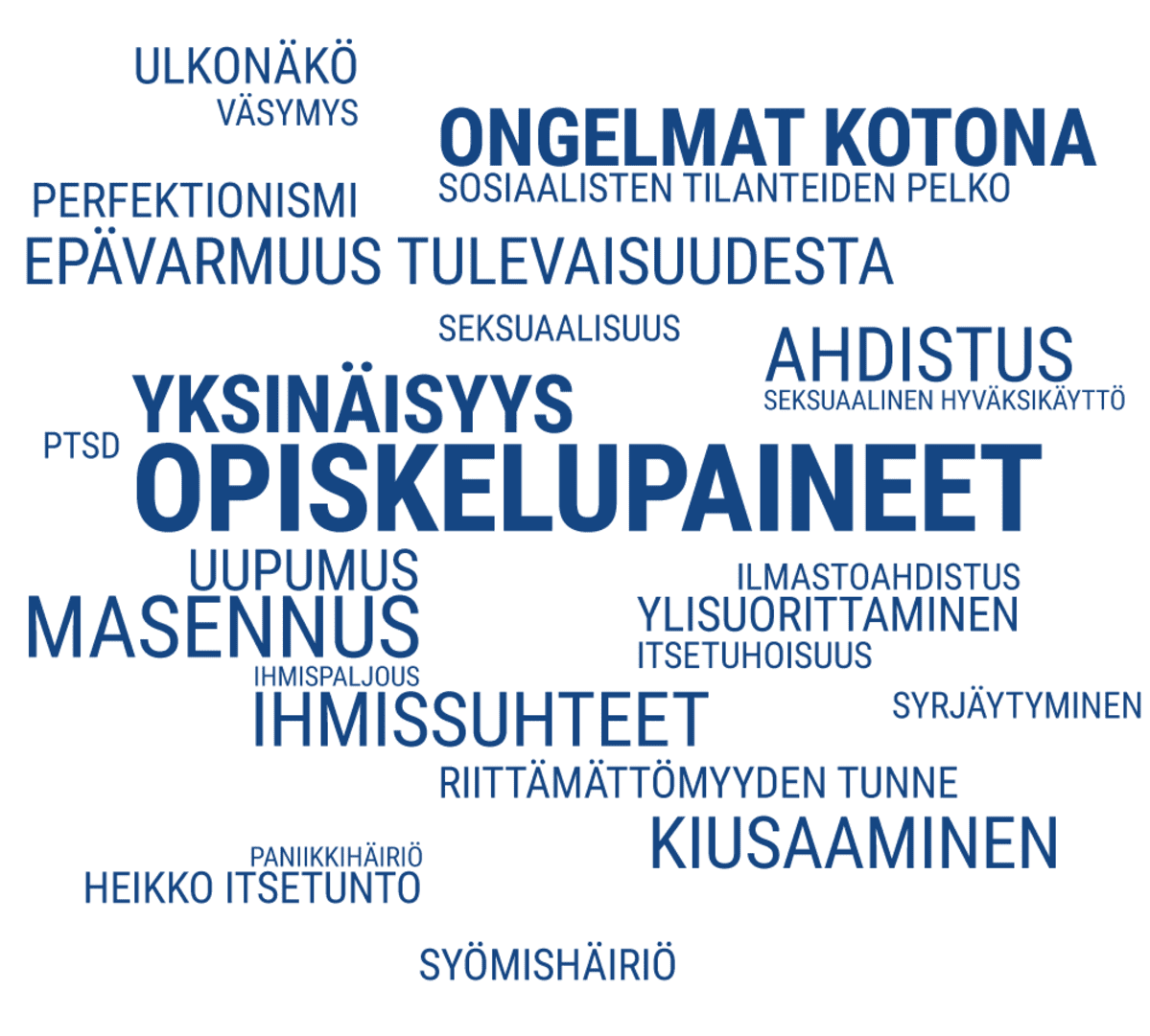 Ylen kyselyssä nuoret kertoivat, mitkä asiat heikentävät heidän henkistä hyvinvointiaan. Useimmin mainittiin opiskelupaineet, yksinäisyys ja ongelmat kotona.