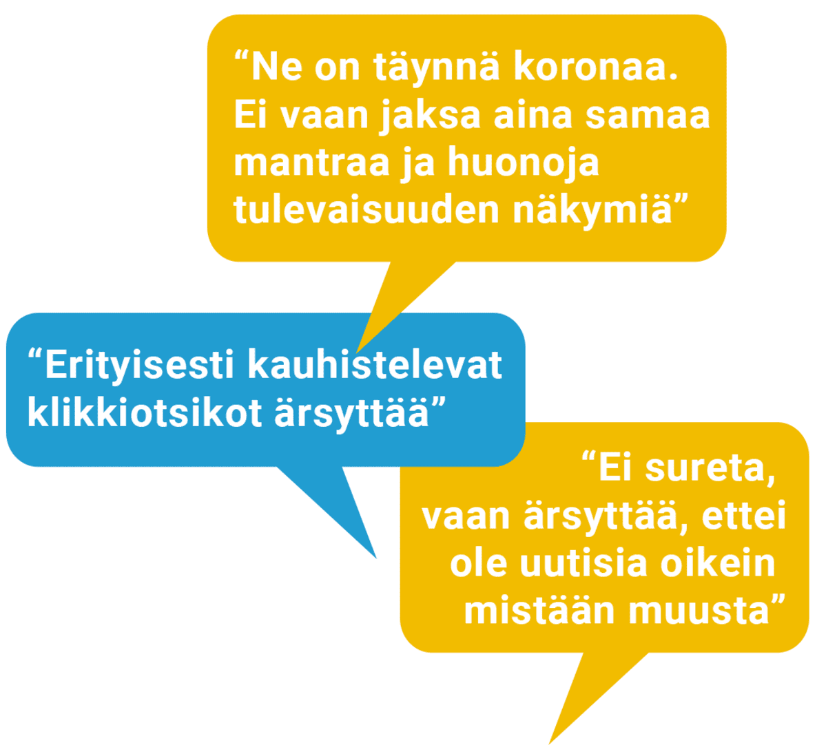 koronapuhekuplat