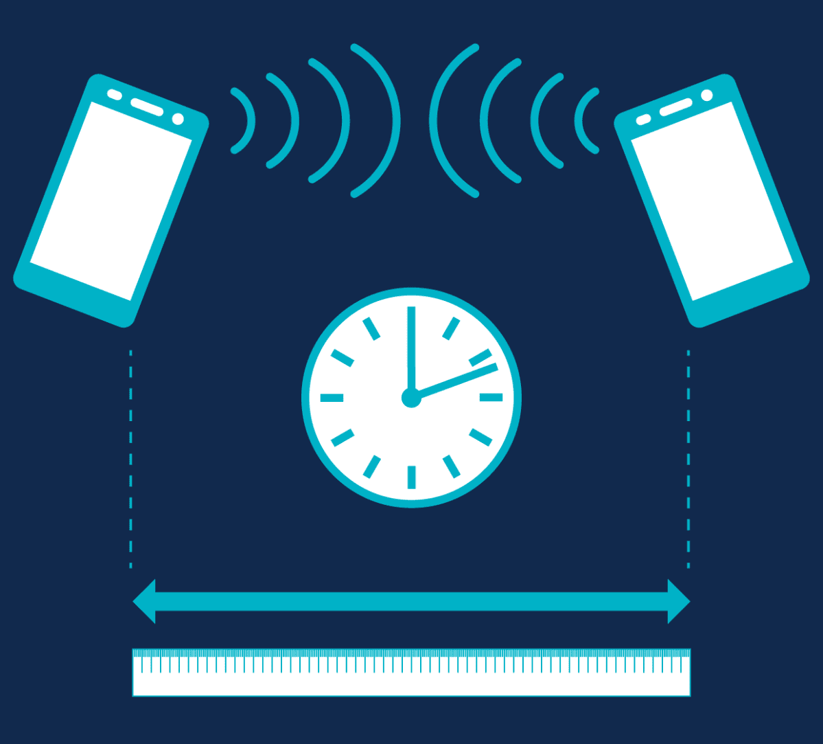 Näin korona-applikaatio toimii