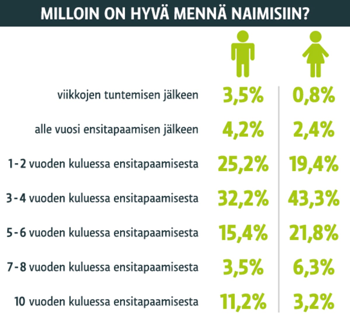 Grafiikka.