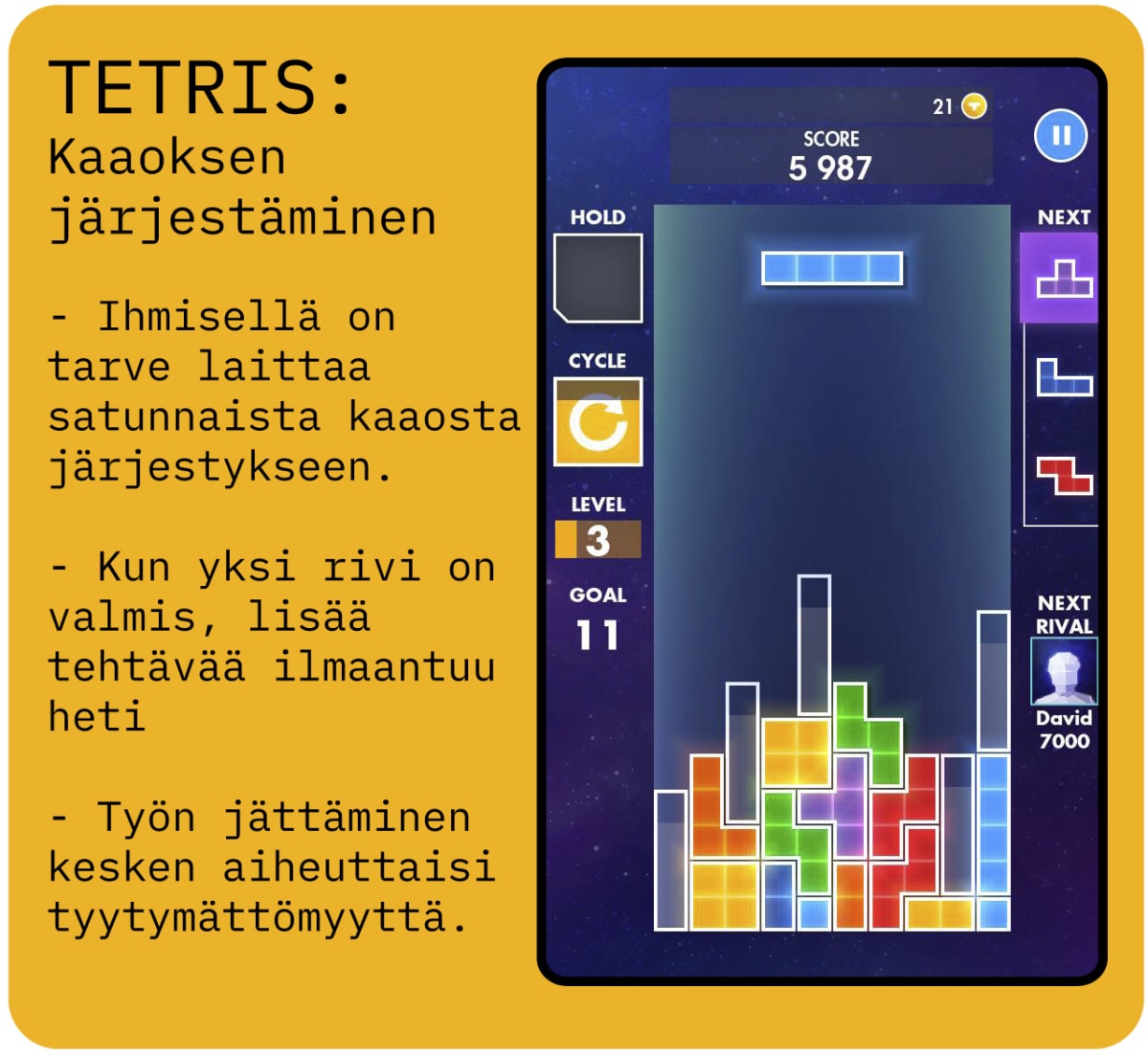 TETRIS: Kaaoksen järjestäminen