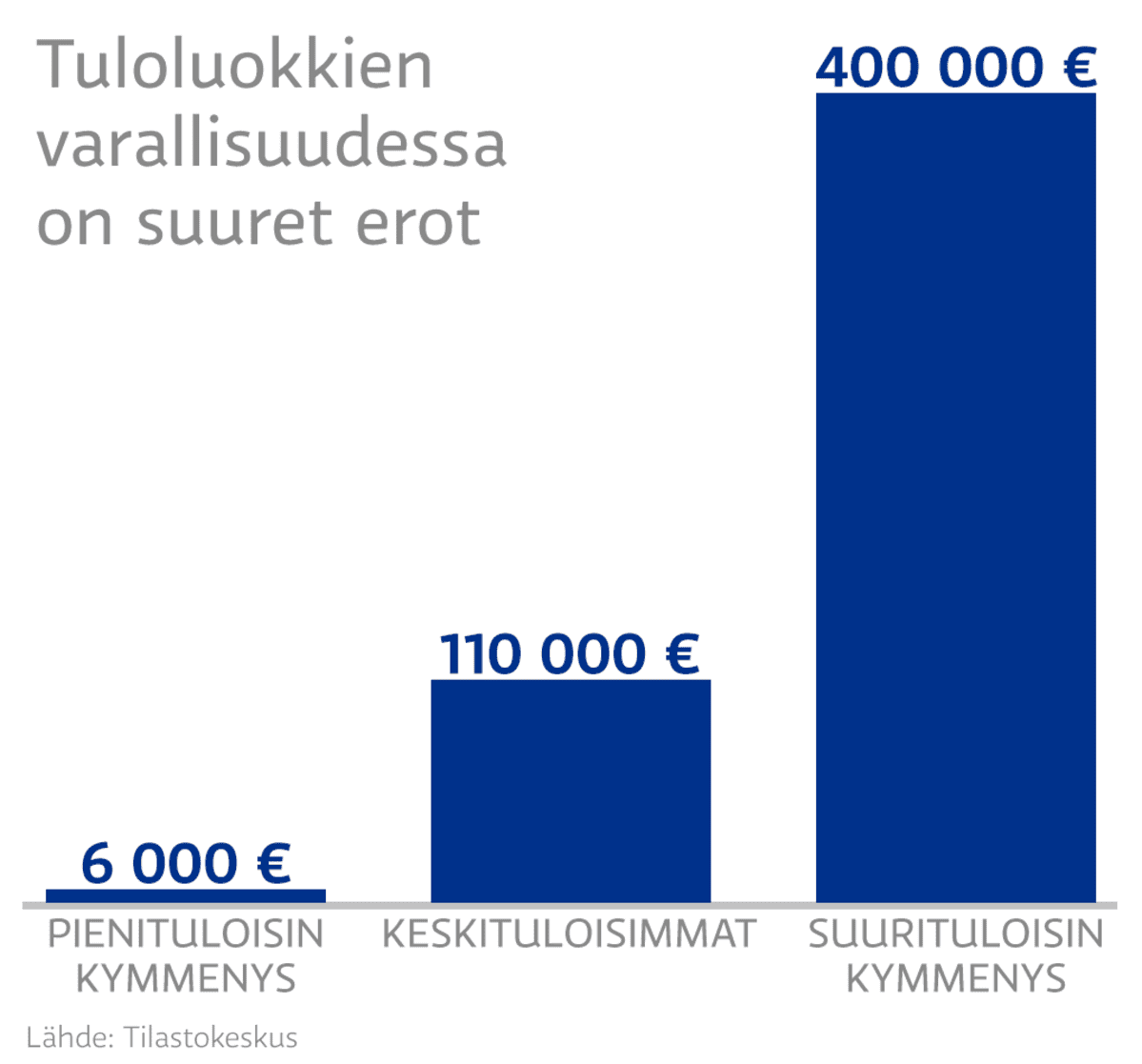 Infografiikka