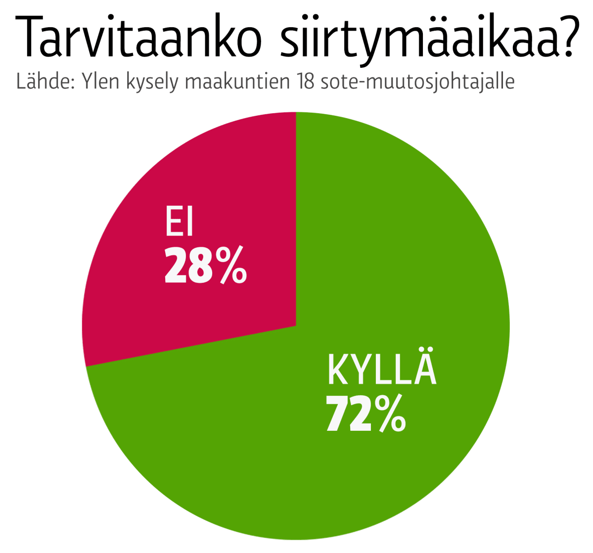 grafiikka