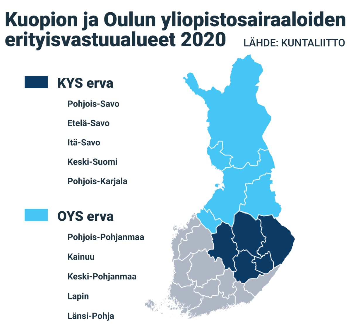 Kuopion ja Oulun yliopistosairaalaoiden erityisvastuualueet