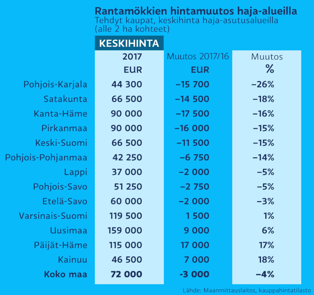 grafiikka