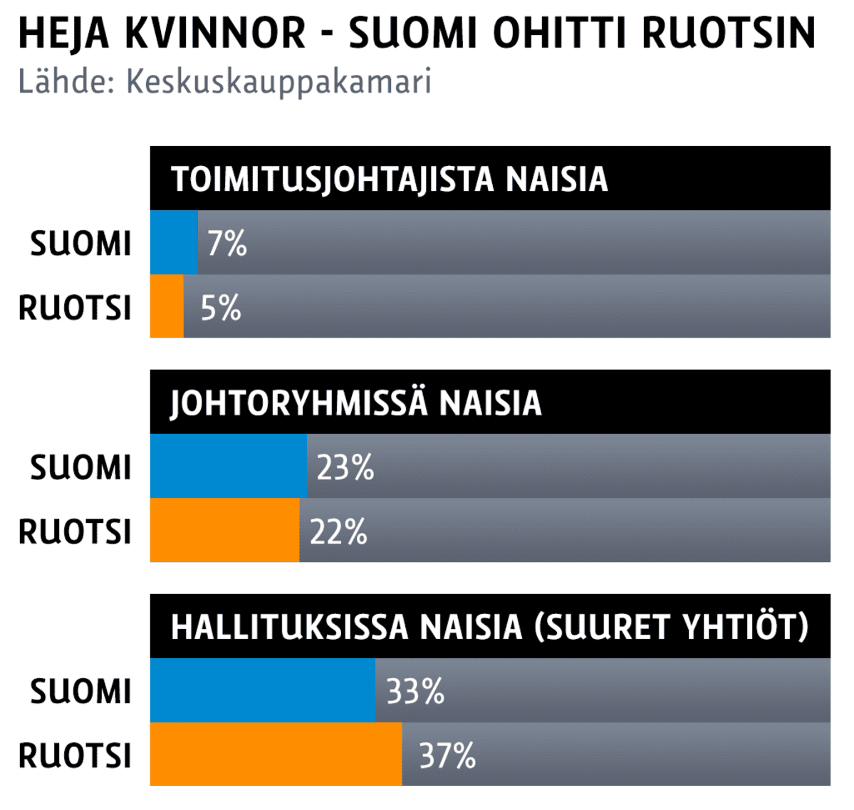 Grafiikka
