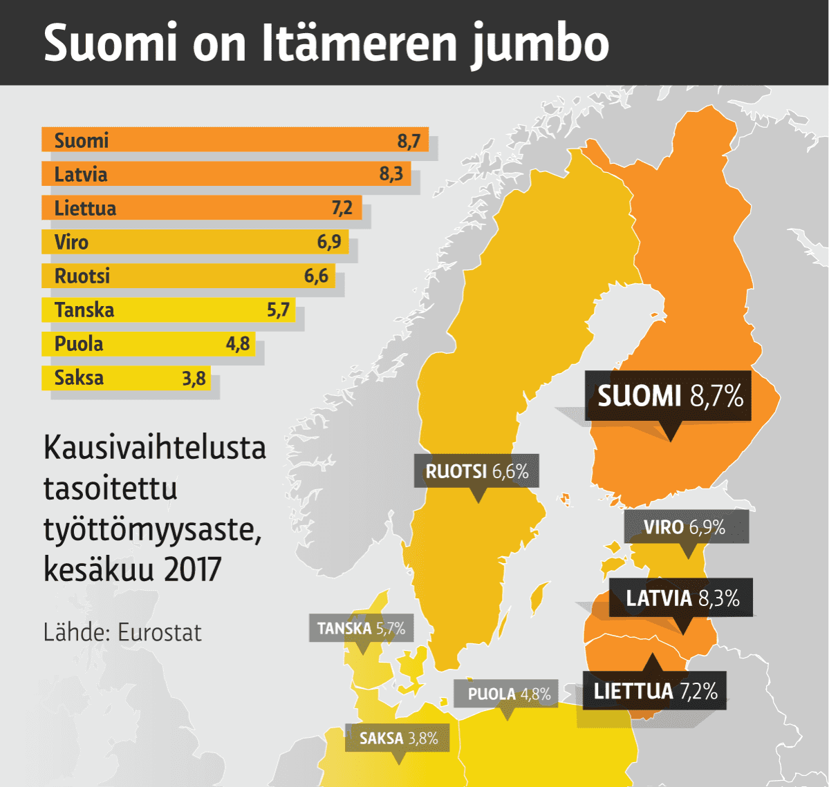 Grafiikka