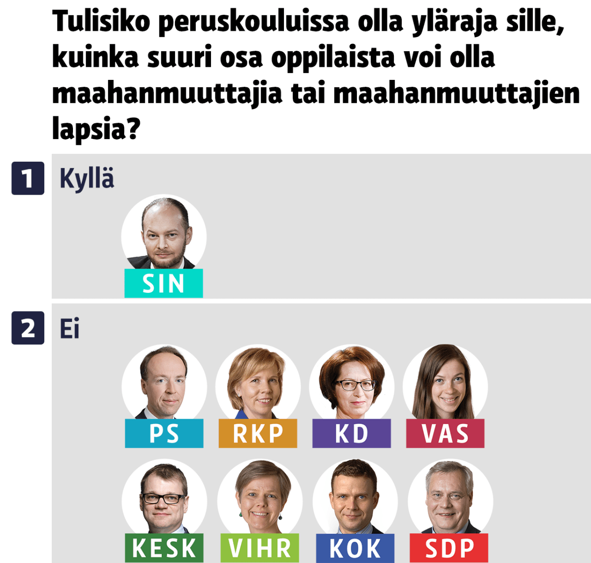 Kyselygrafiikka