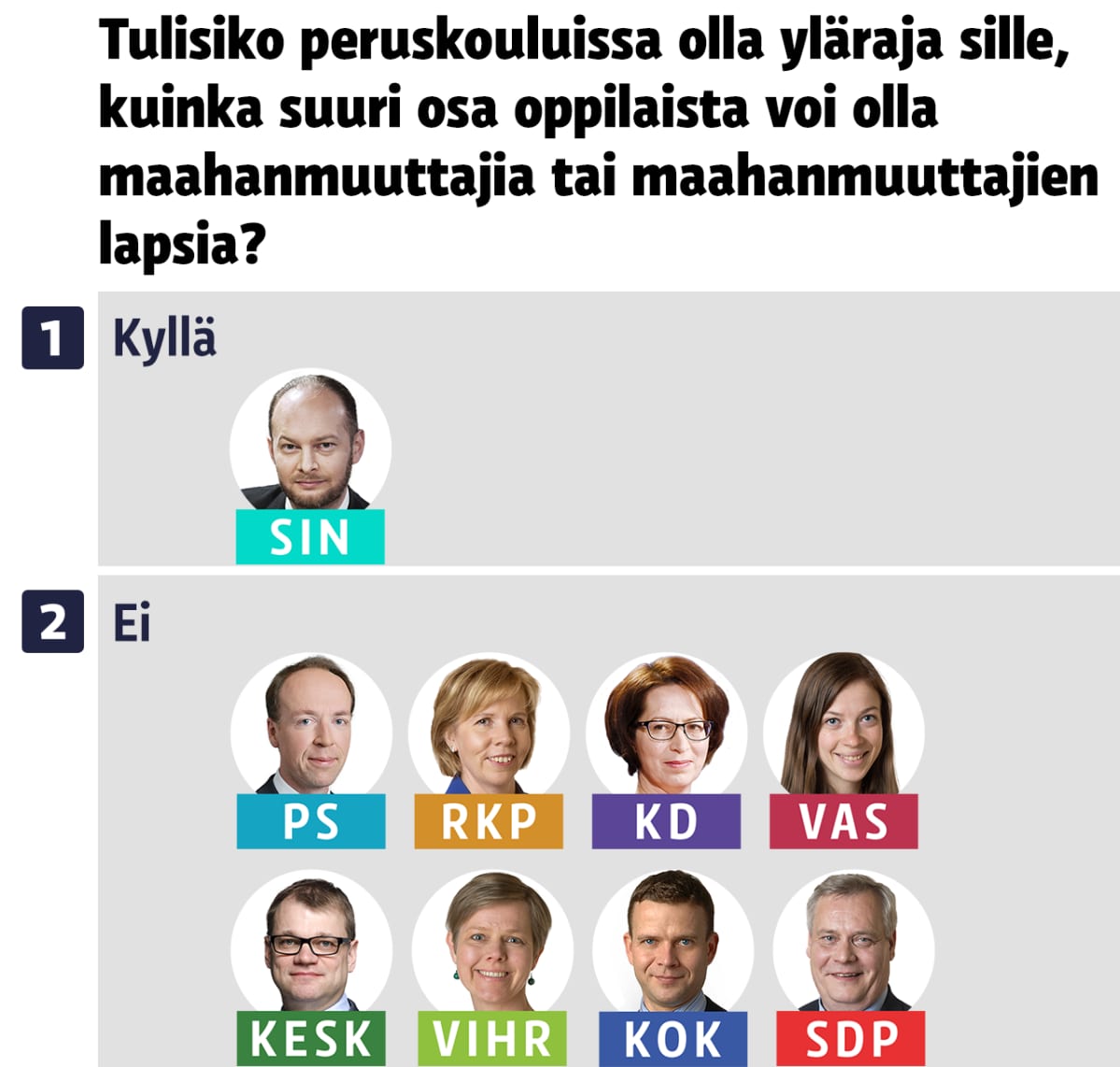 Kyselygrafiikka