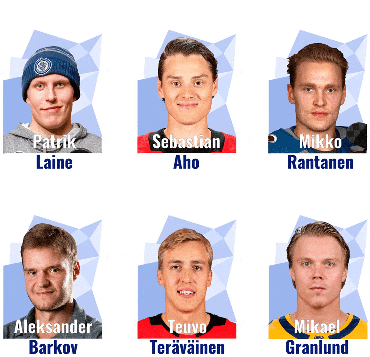 Kiekkoilijoiden ikät