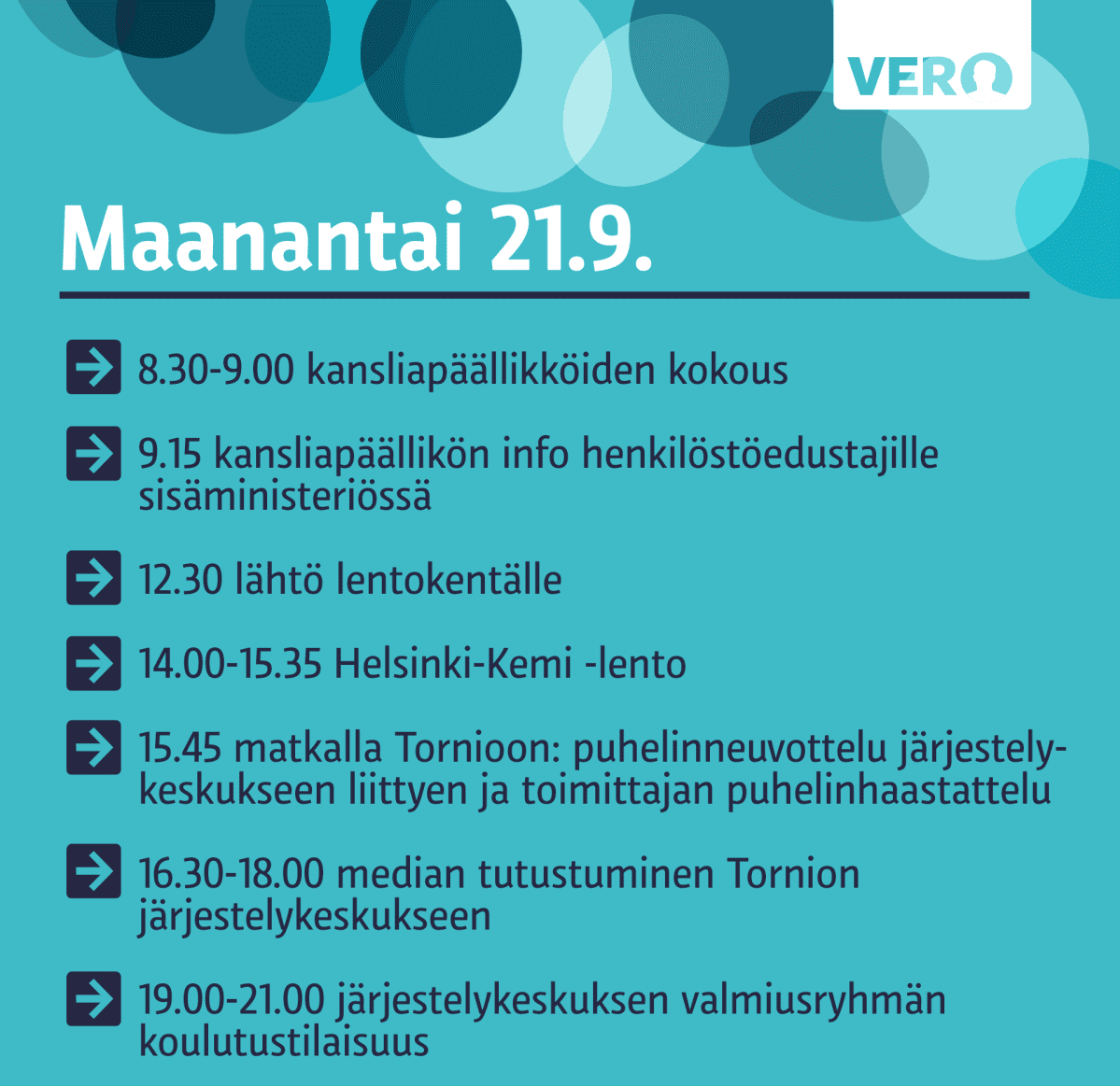 Maanantai 21.9
