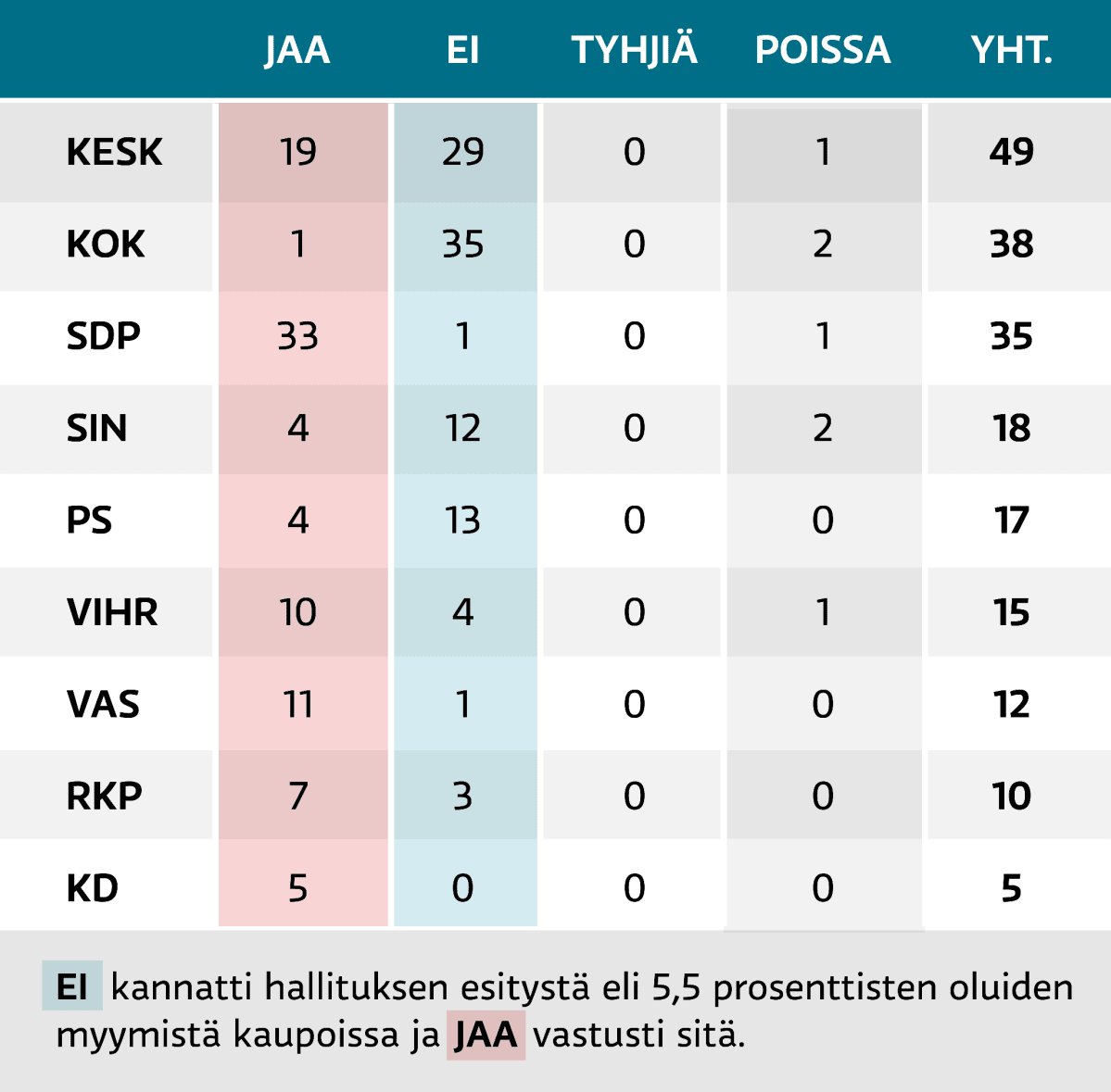 Grafiikka