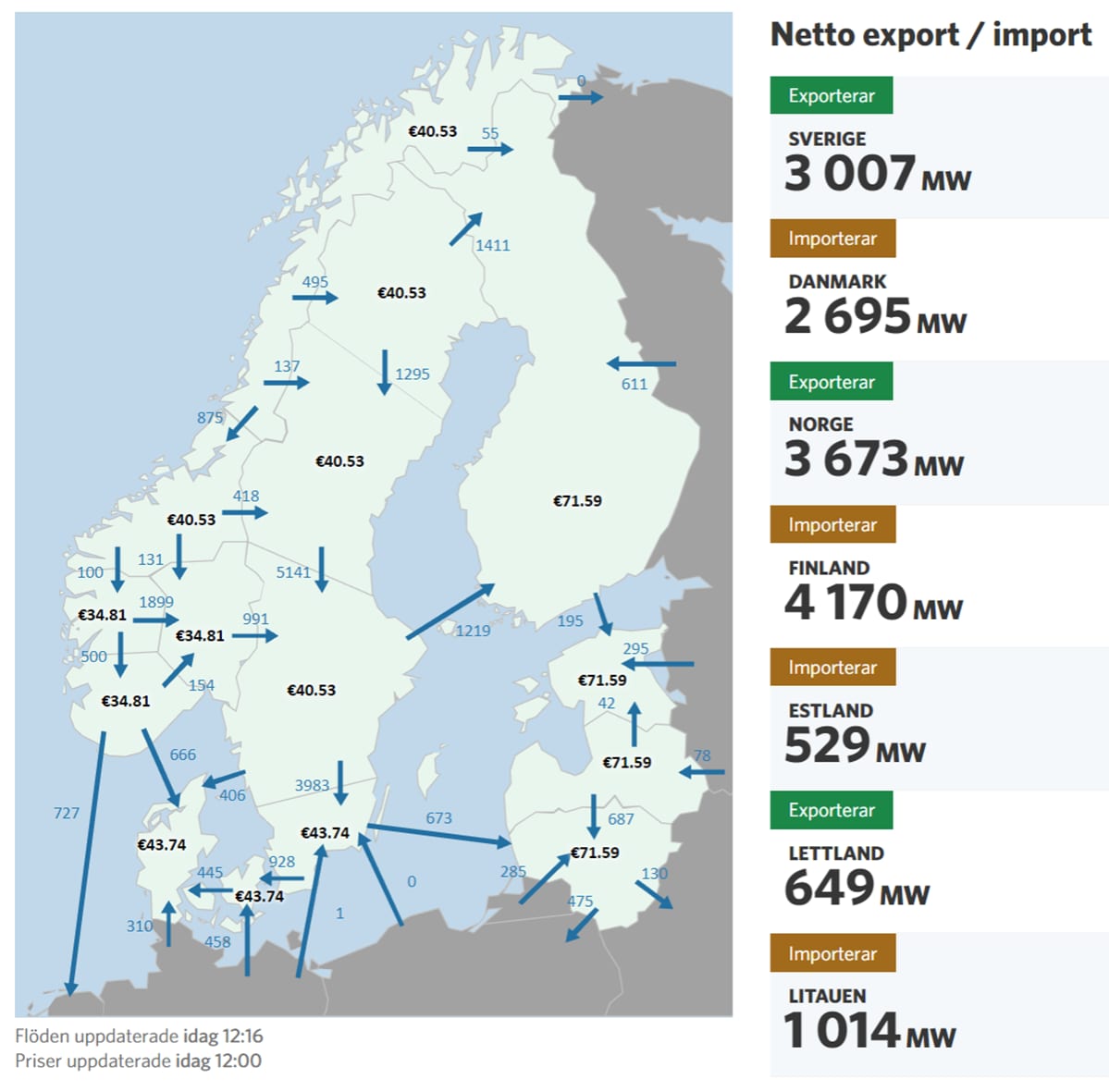 Kuvakaappaus