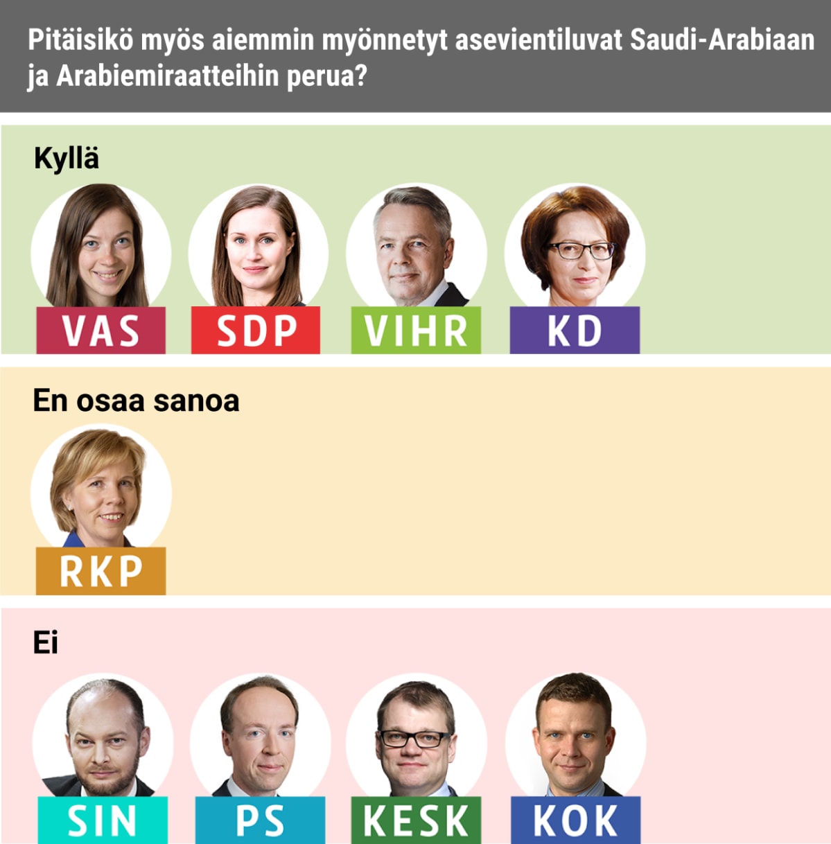 Kyselygrafiikka