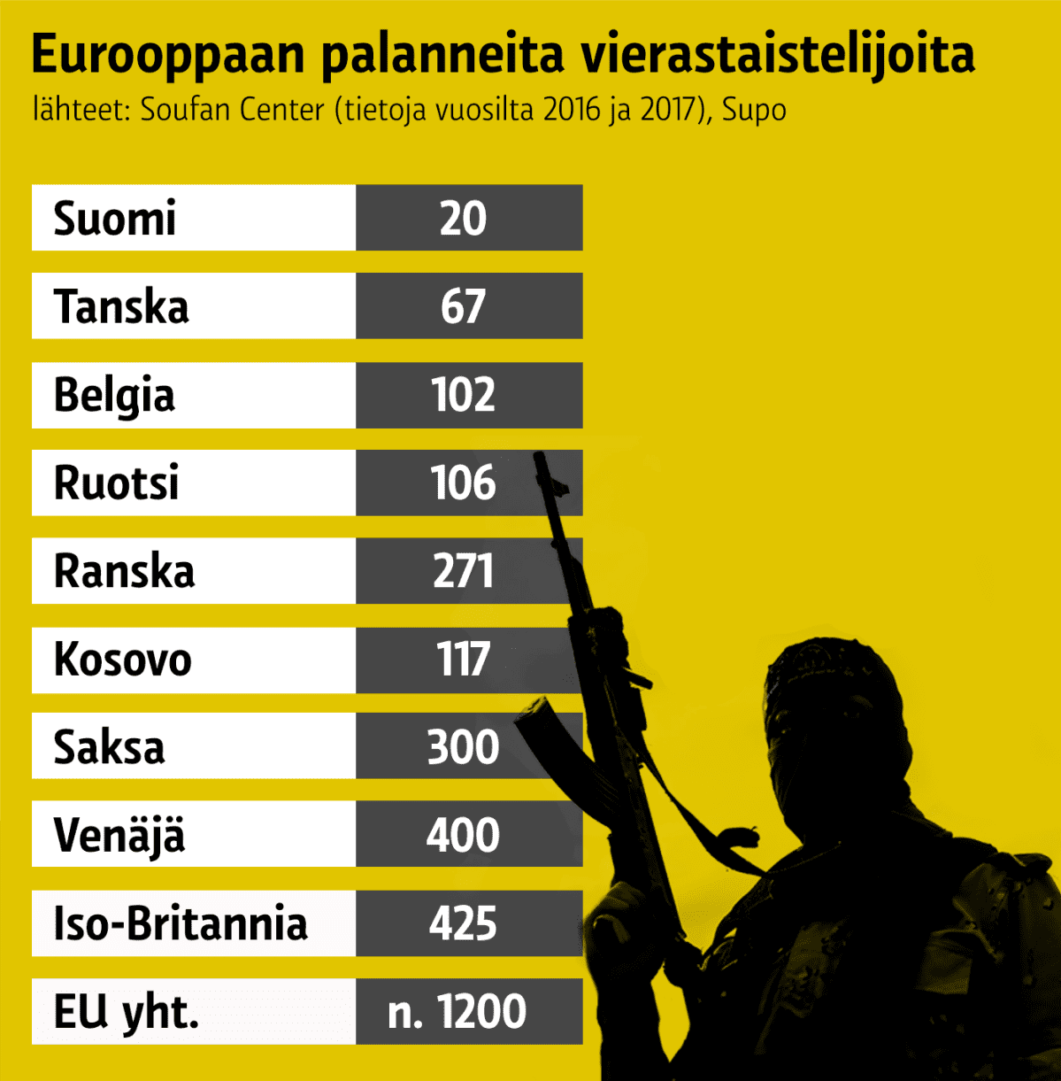 Grafiikka