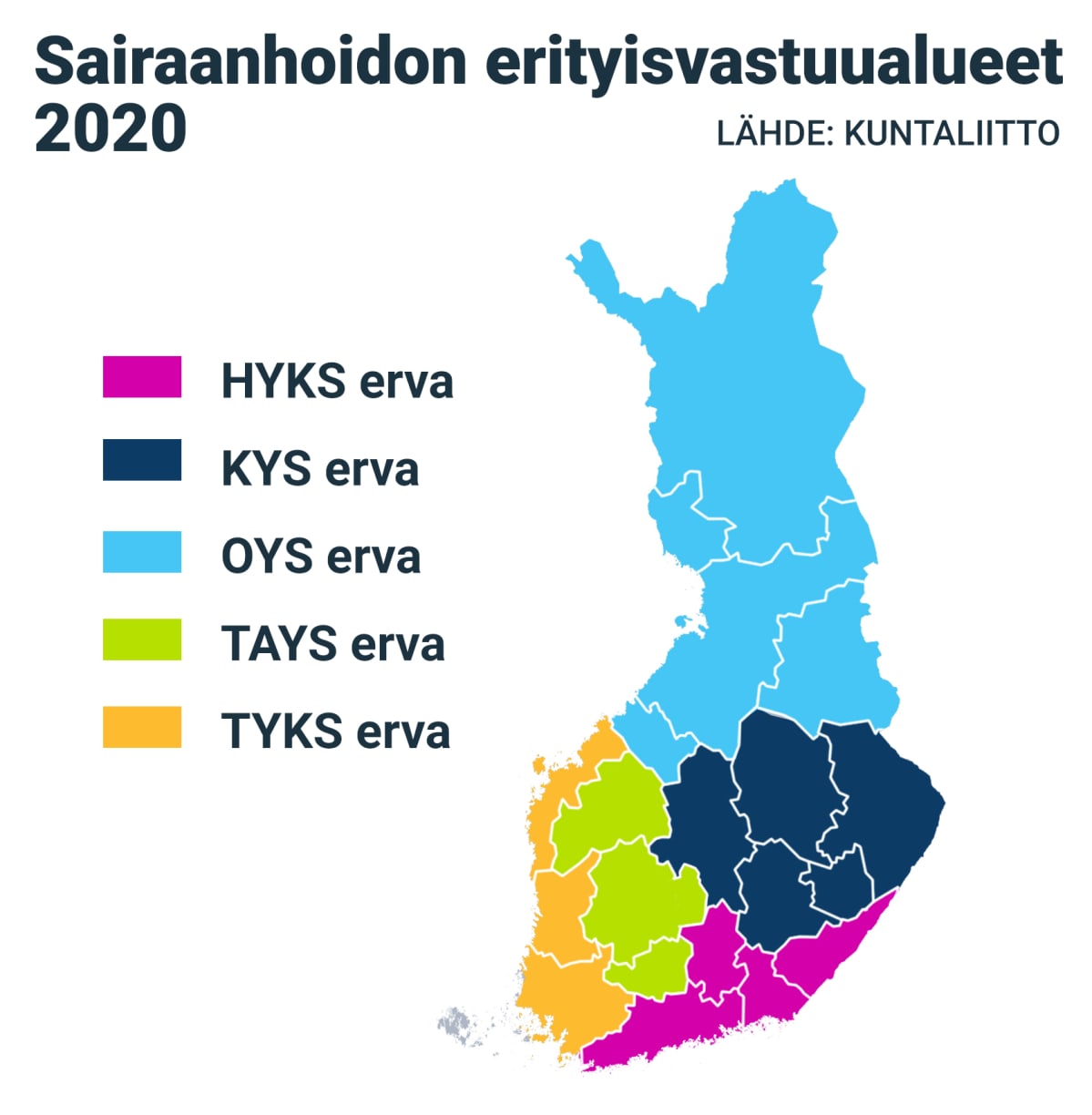 Sairaanhoidon erityisvastuualueet 2020