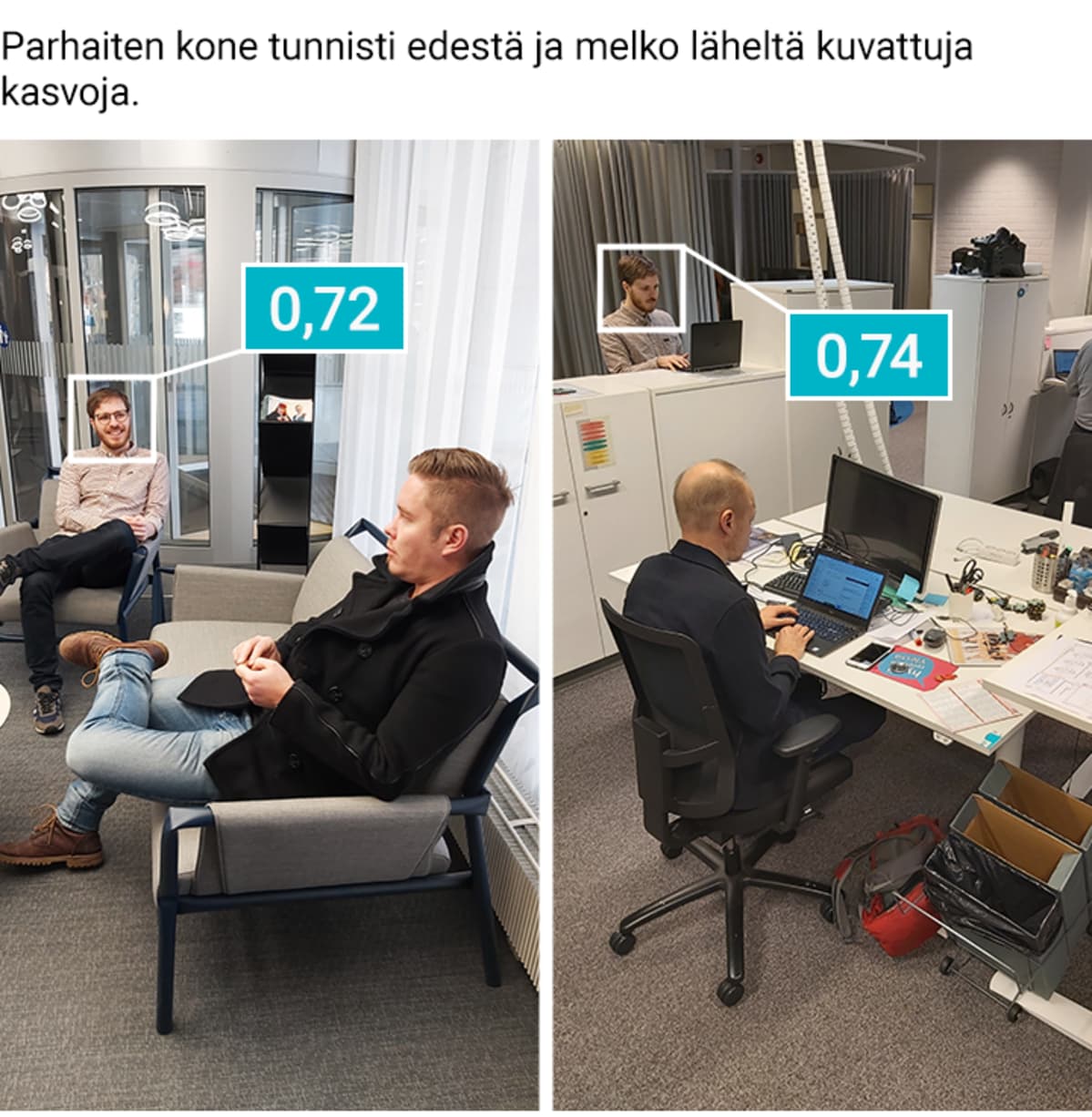 Infografiikka kasvojentunnistusjärjestelmästä.