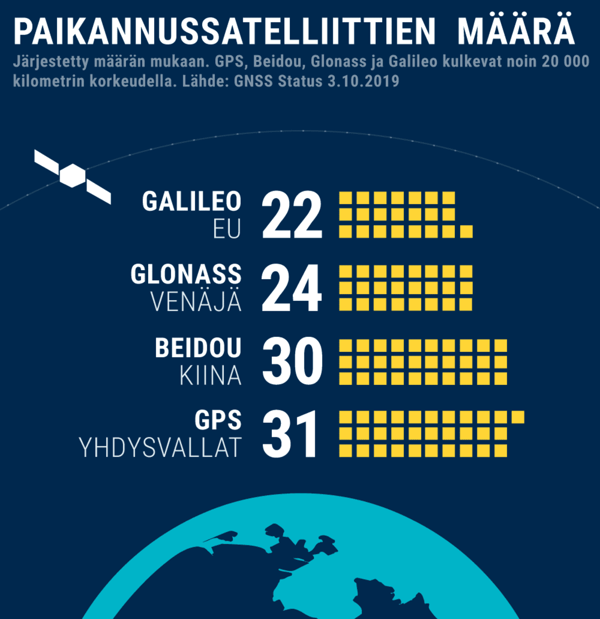Grafiikka