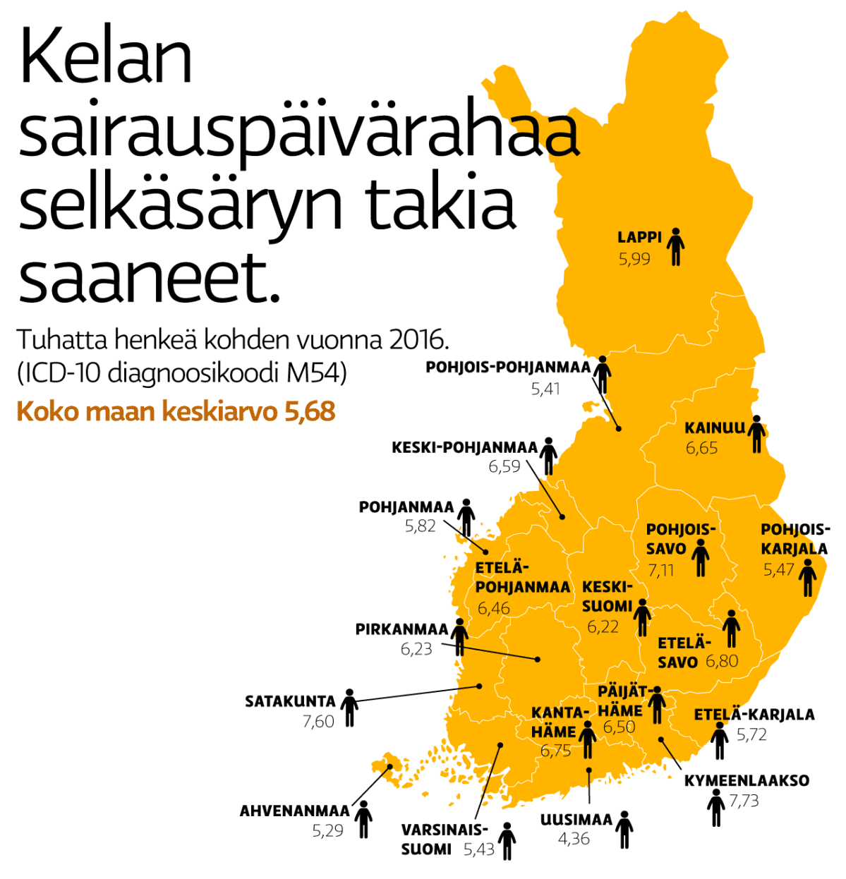 Grafiikka