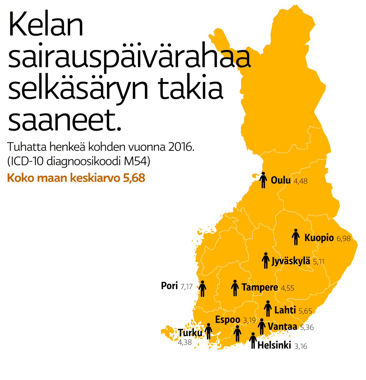Grafiikka
