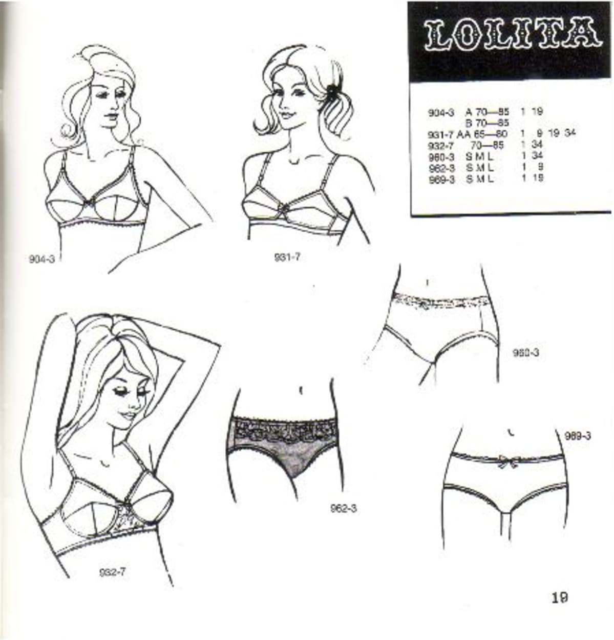 Patrician katalogi vuodelta 1974