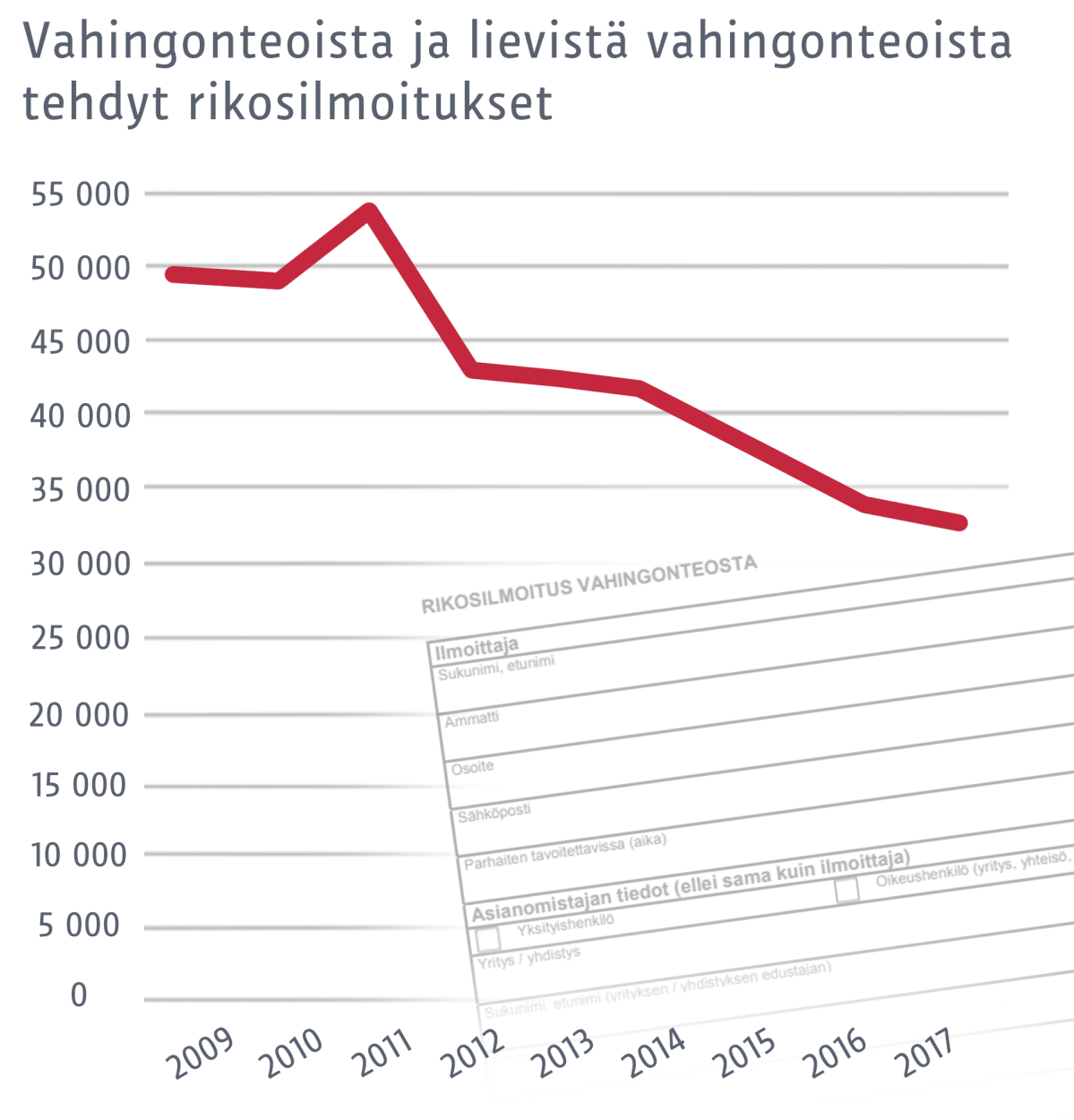 Grafiikka
