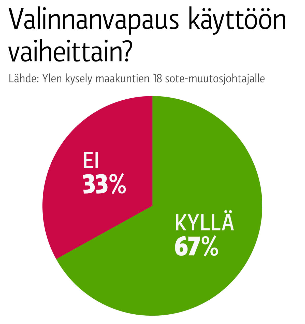grafiikka