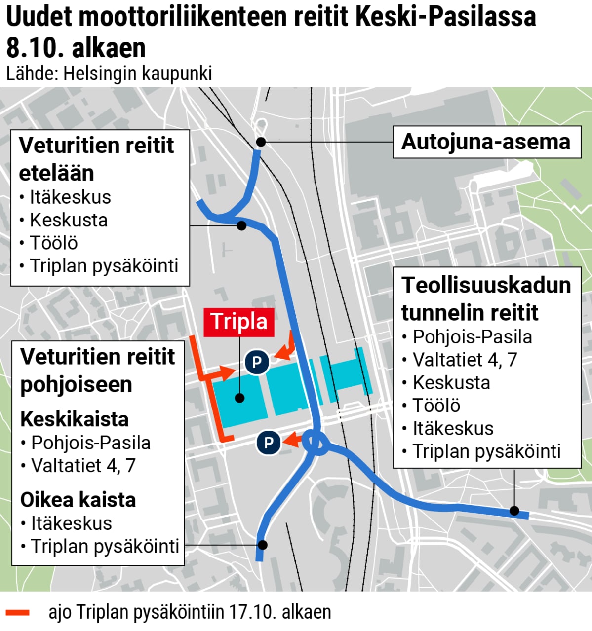 Uudet moottoriliikenteen reitit Keski-Pasilassa