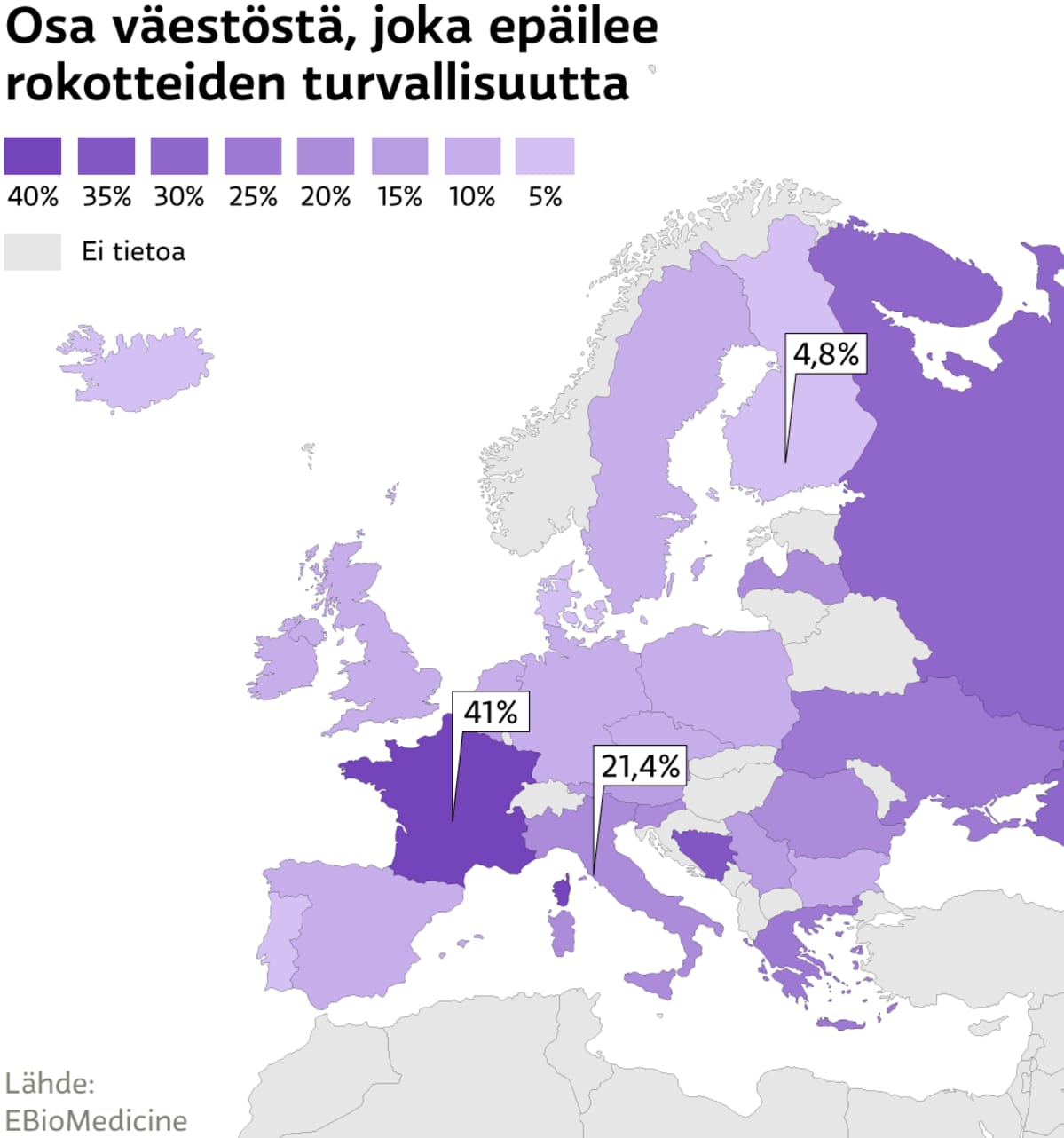 Grafiikka