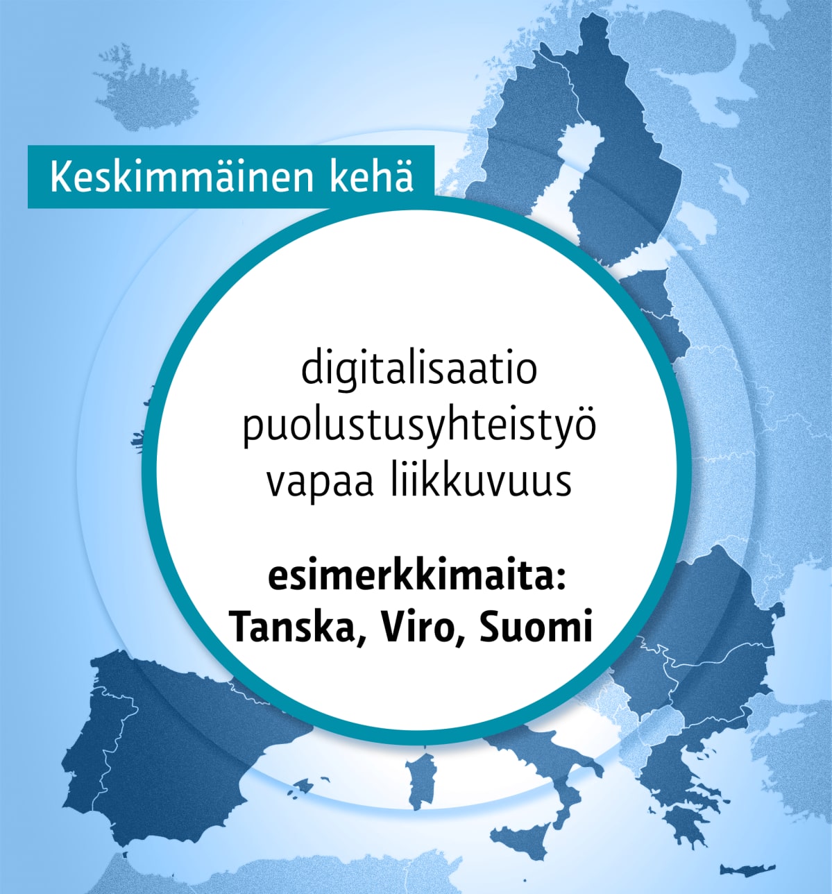 Grafiikka