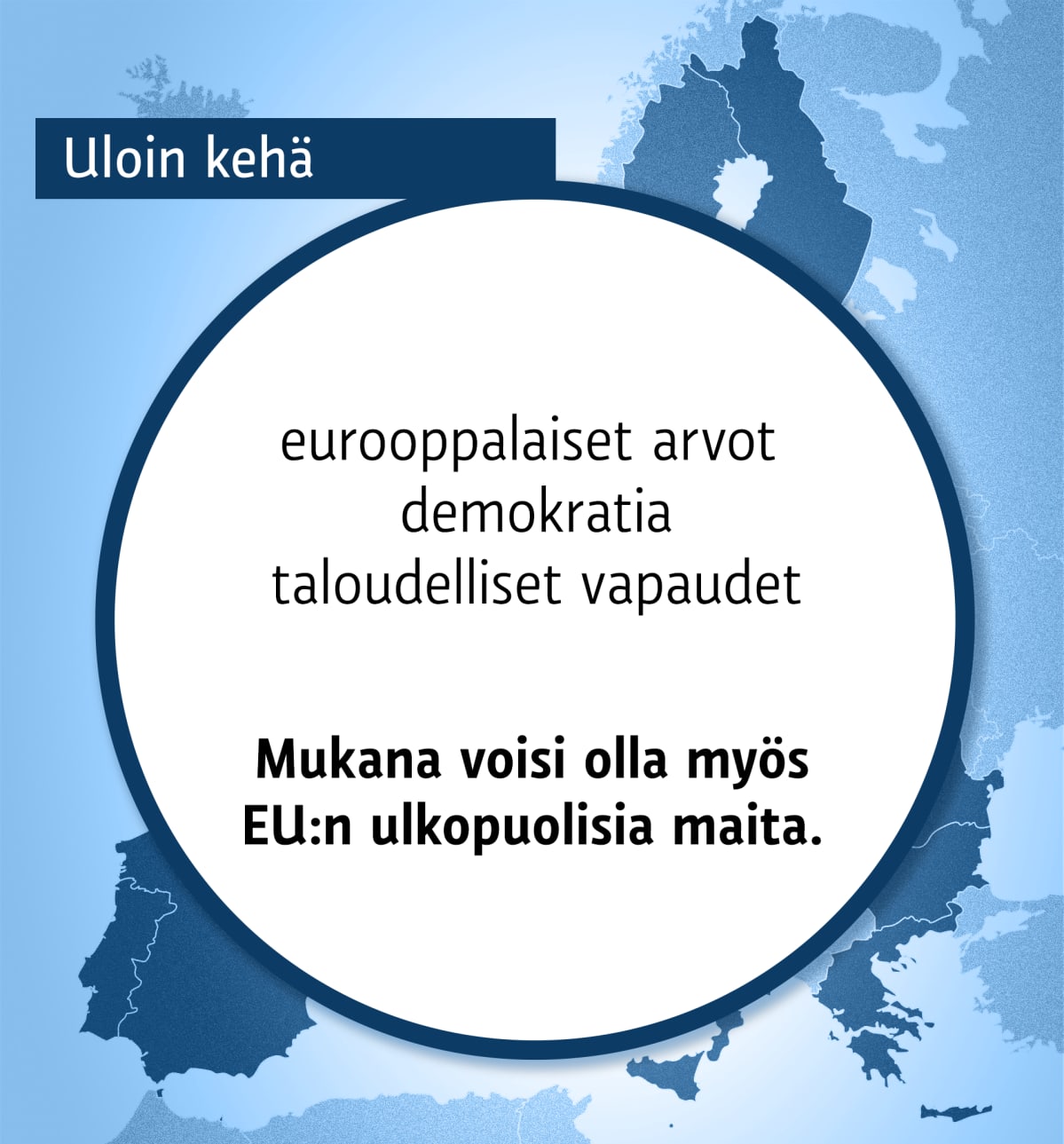 Grafiikka