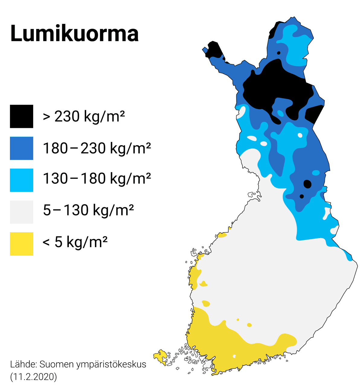 Grafiikka kuvaa lumikuorman määrää Suomessa. Vain pohjoisessa on runsaasti lumikuormaa. Keski-Suomessa lumikuorma on 5–130 kg/m². Etelä-Suomessa lumikuorma jää alle 5 kg/m². Grafiikan lähde: Suomen ympäristökeskus, 11.2.2020.