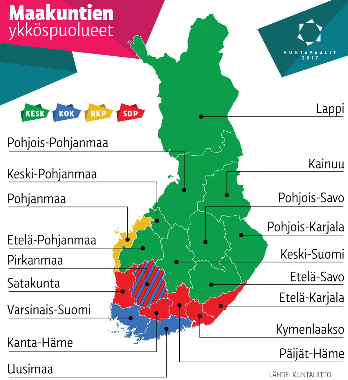 Grafiikka