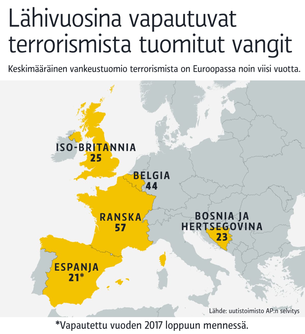 Euroopan kartta