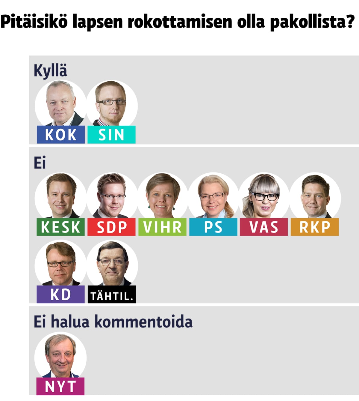 ¨Grafiikka