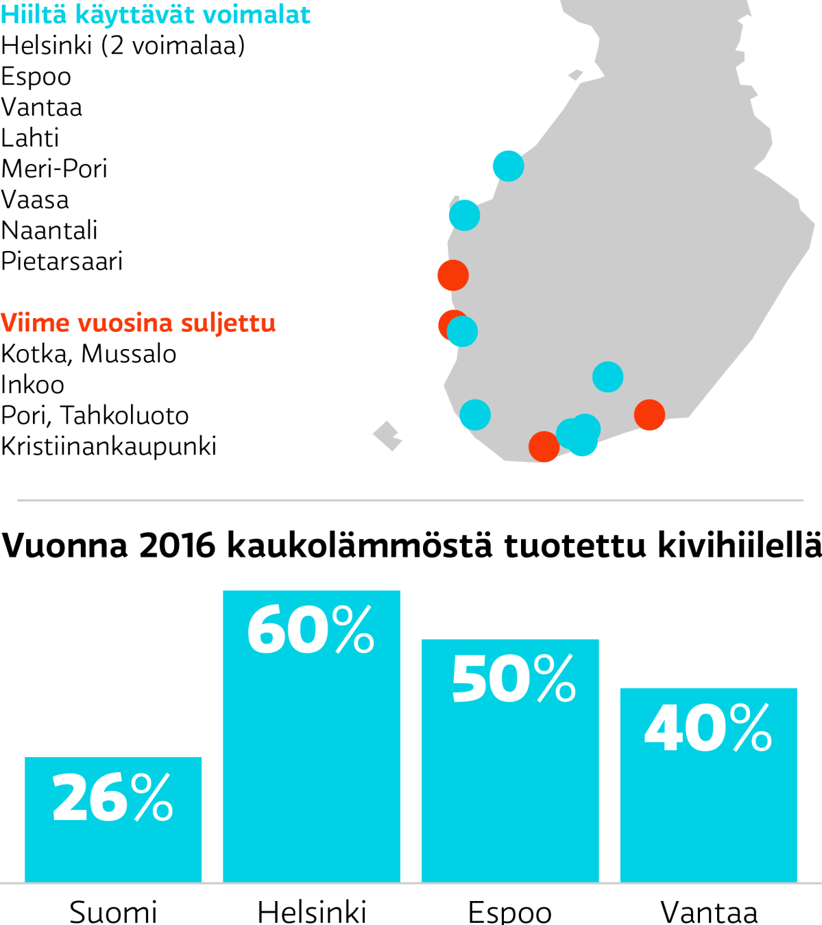 Kartta/Grafiikka