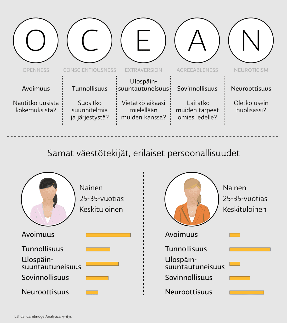 Infografiikka