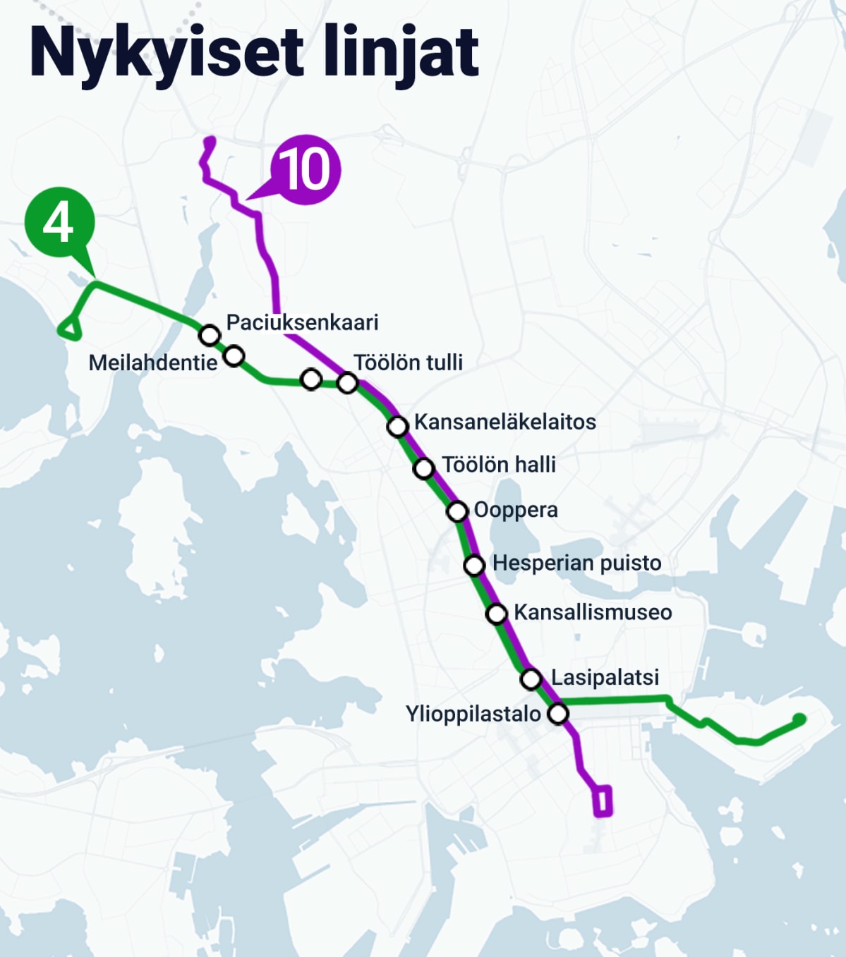 ratikkalinjat nykyiset linjat