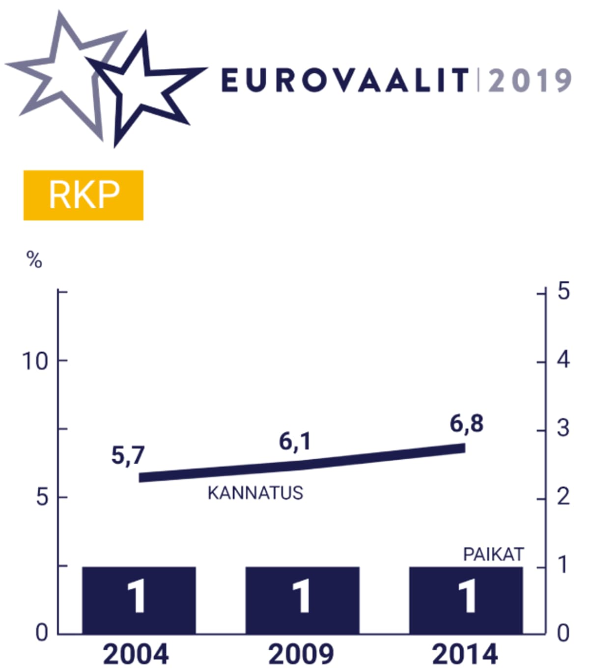 Kannatus