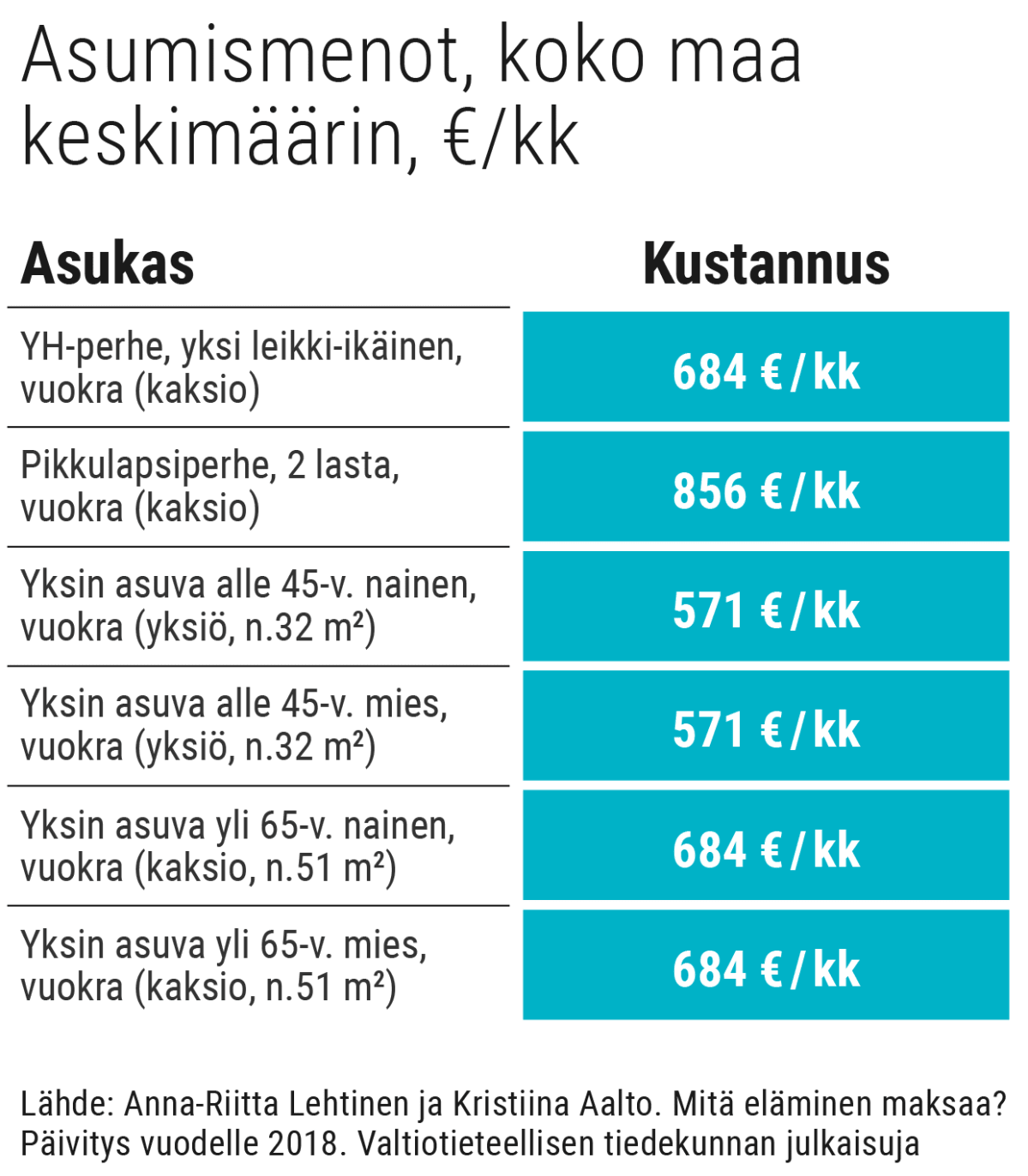 Grafiikka