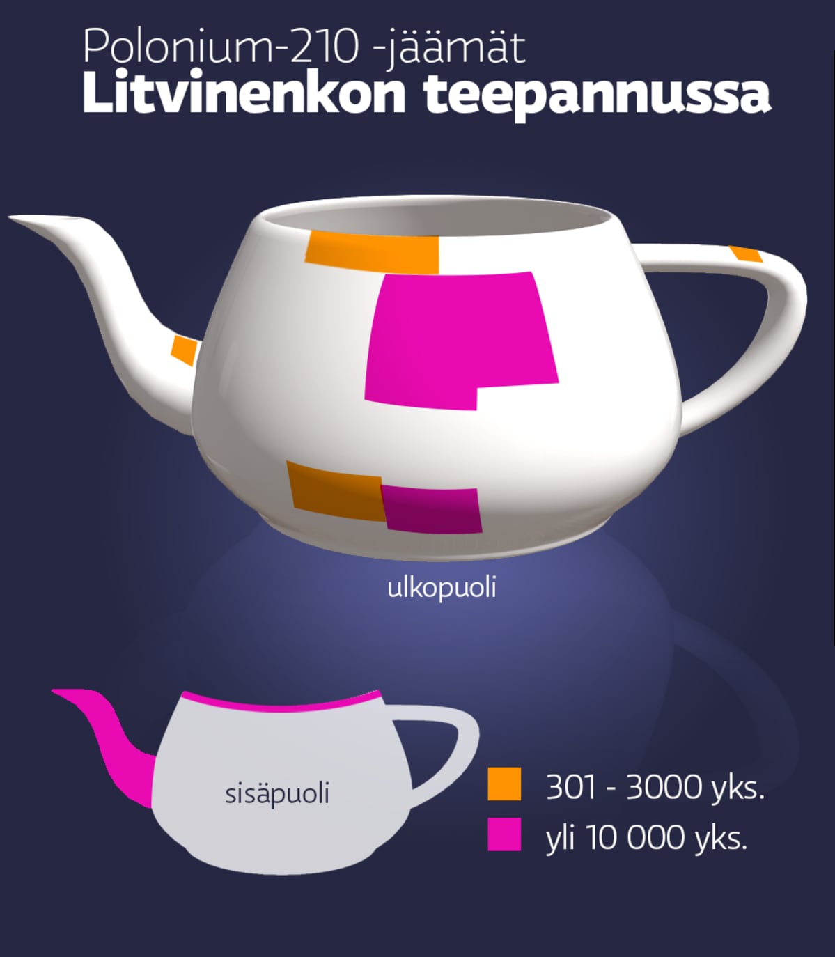 grafiikka teepannu