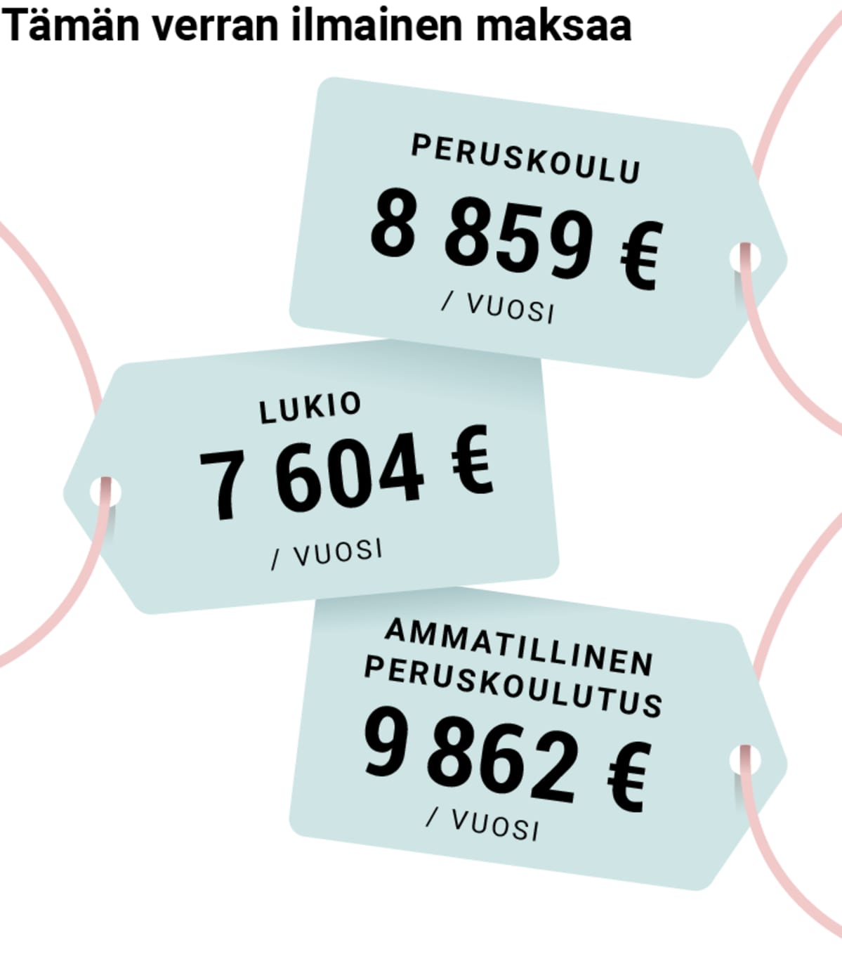 ilmainen_maksaa01.png