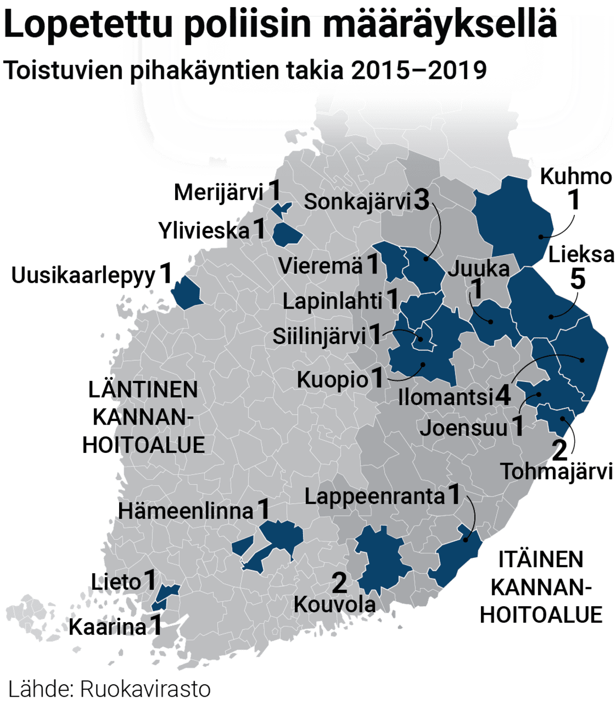 grafiikka: Asmo Raimoaho / Yle