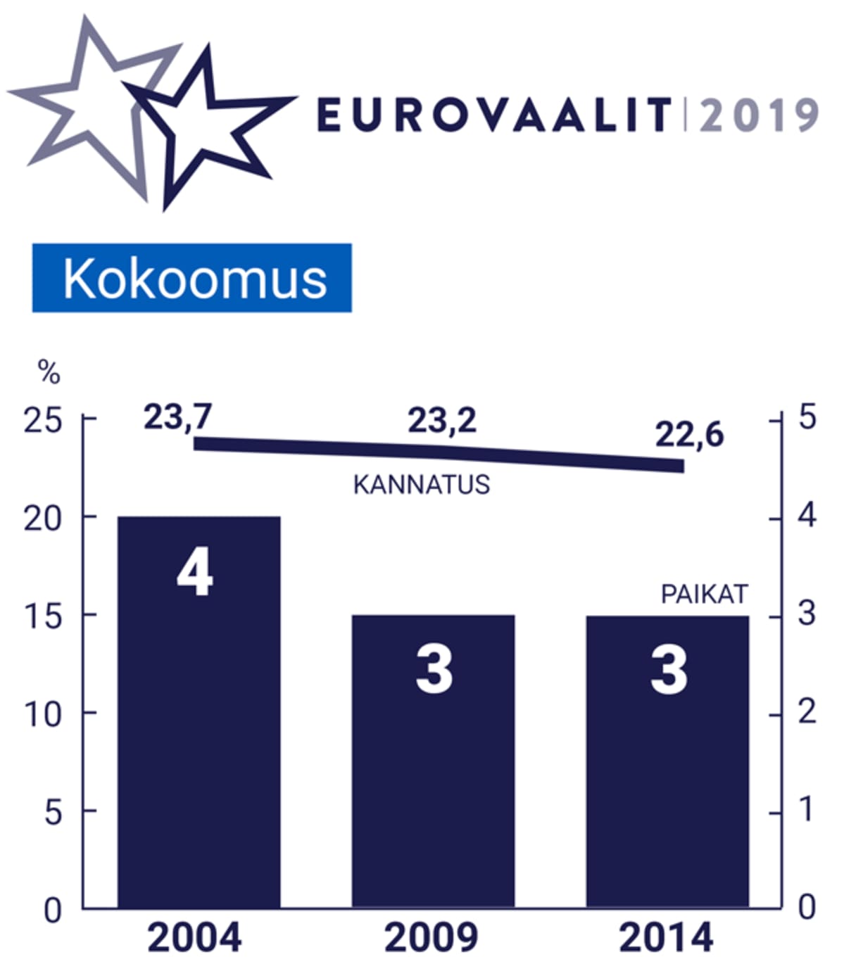 Kannatus