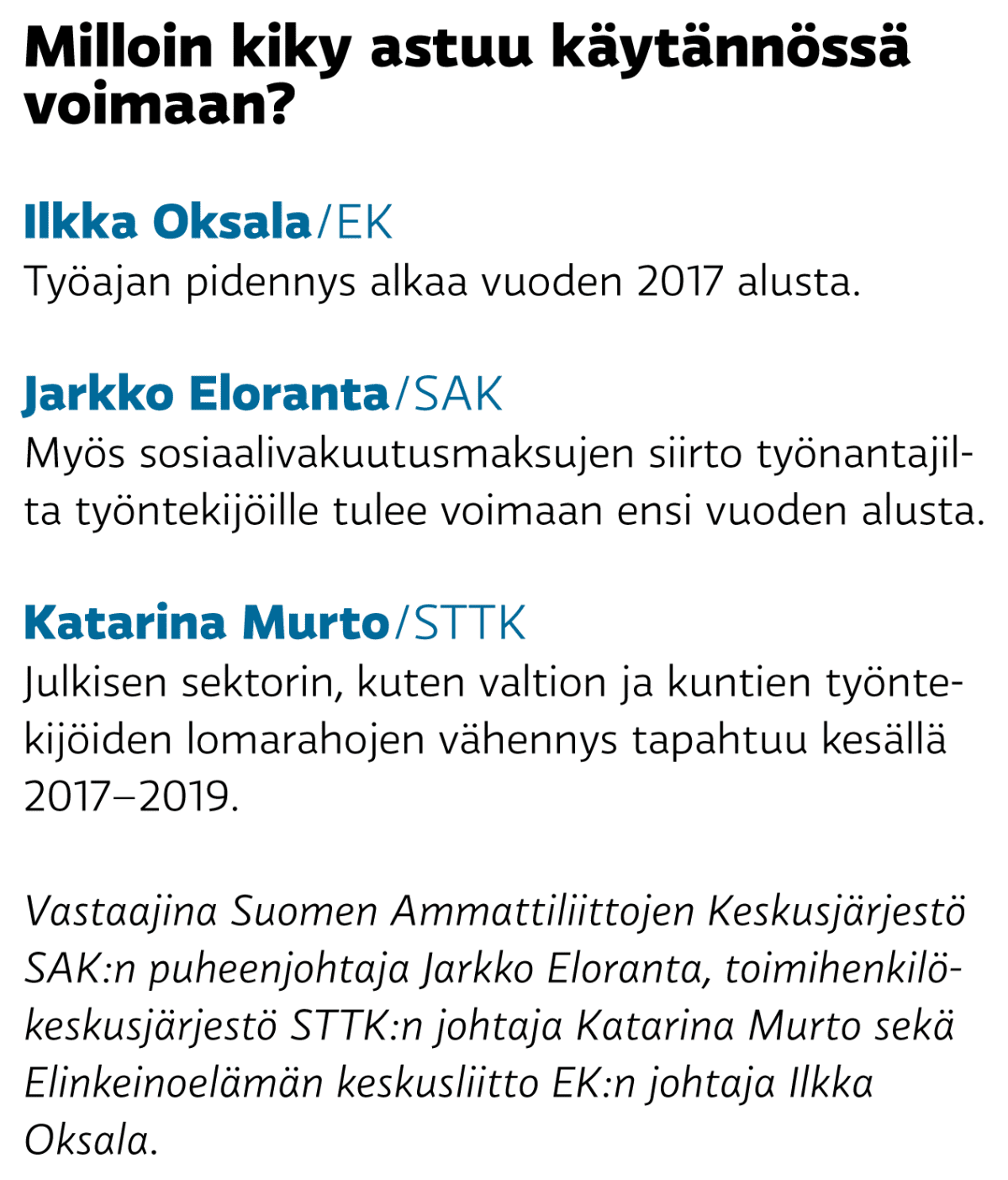 grafiikka