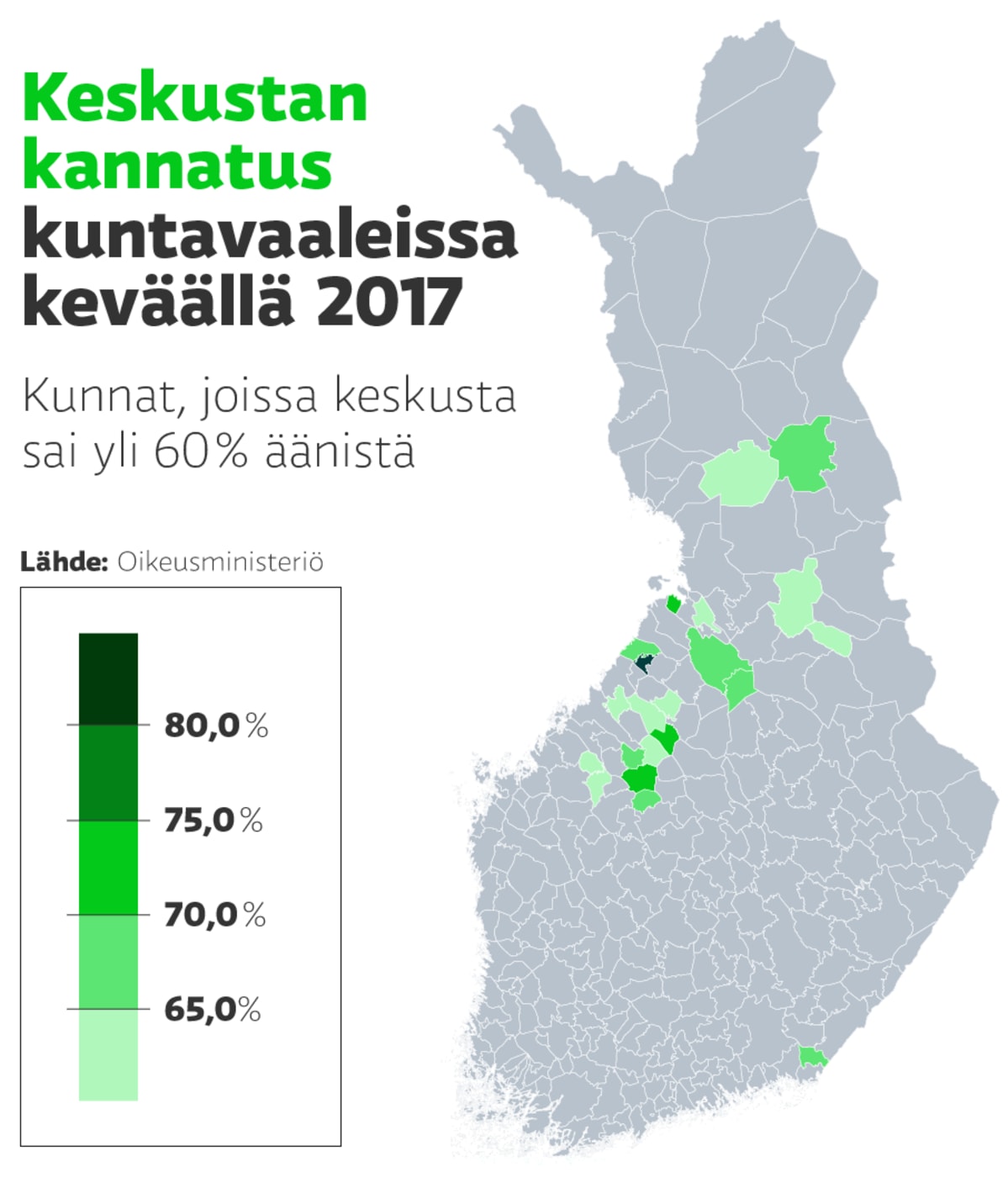 Grafiikka