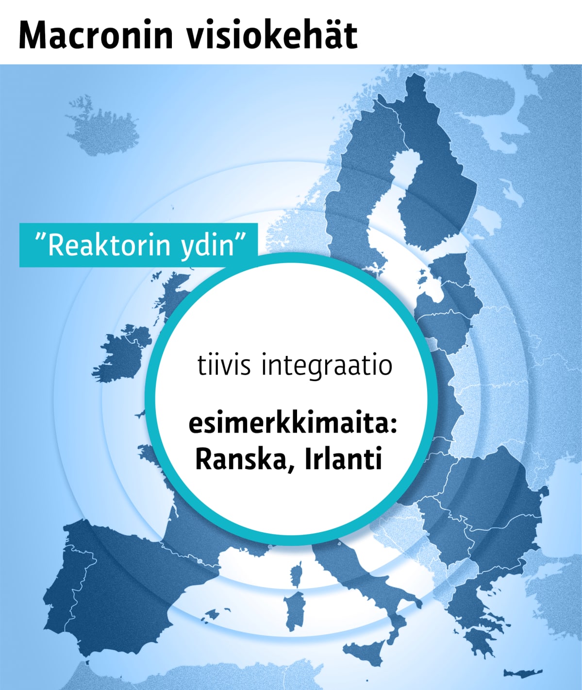 Grafiikka