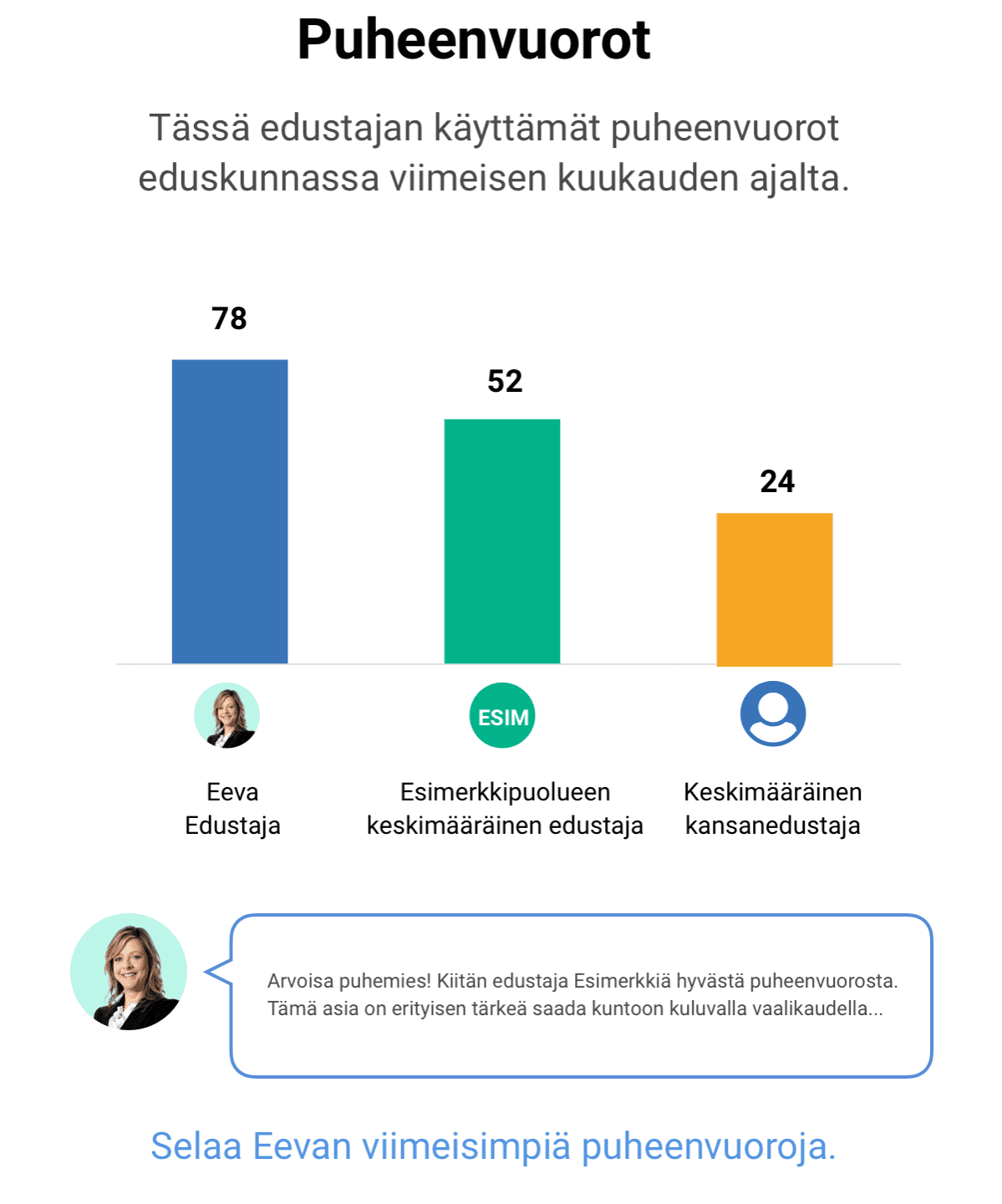 Esimerkkikuva kansanedustajakirjeen sisällöstä.