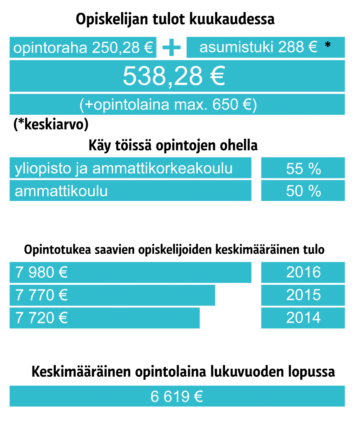 Grafiikka